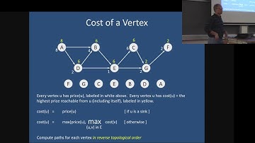 CS 4150 - Spring 2018 - Lecture 9