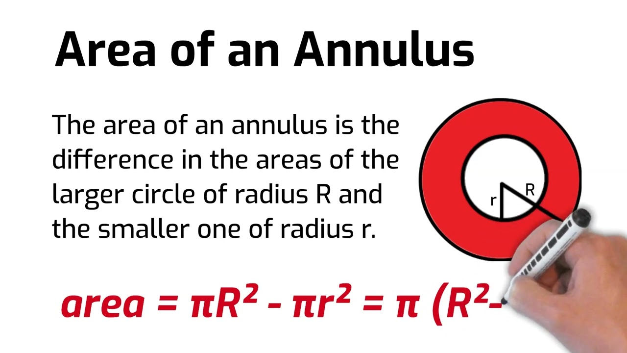 Maths Formulas for Class 10 PDF Free Download – UP Board Guide