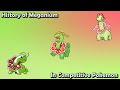 How DISAPPOINTING was Meganium ACTUALLY? - History of Meganium in Competitive Pokemon