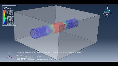 Simulation Eulerian explosion inside reinforcement concrete tunnel inside the soil in Abaqus