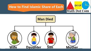 কিভাবে মা, স্ত্রী (বিধবা), কন্যা এবং একটি পুত্রের (ইসলামিক উত্তরাধিকার) ভাগ খুঁজে পাবেন | গণিত ডট কম