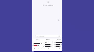 Power BI Chatbot🔍 #businessintelligence