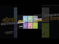 মাত্র ২৯৭ টাকায় এইটাই সেরা TWS -Ultrapods Pro - Ultrapods Pro In-Details Review