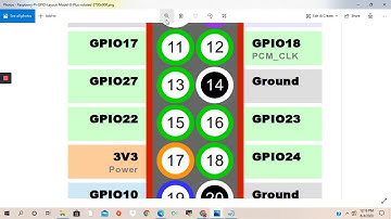 Raspberry Pi GPIO - Part 1