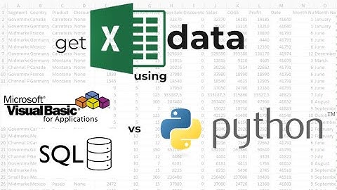 Tự Động Trích Xuất Dữ Liệu Web Với Python & AI – Crawl Data Vào Excel Cực Dễ!