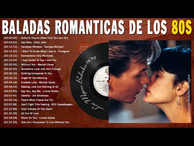 Las Mejores Baladas En Ingles De Los 80 y 90 - Mix Romanticas Vietjtas En Ingles 80's class=