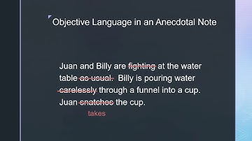 Subjective vs Objective Language