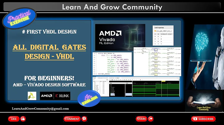 Xilinx Vivado VHDL Tutorial: Learn, Simulate, and Synthesize All Basic Gates for FPGA Design