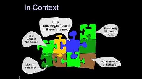 Gov 2.0 Expo 2010:   Jeff Jonas, "Spear Phishing the Masses: When Open Data is Dark"