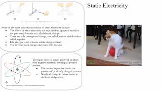 Introduction to Static Electricity - AP Physics and Regents Physics