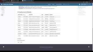 KodeKloud Engineer Task: Apache Troubleshooting