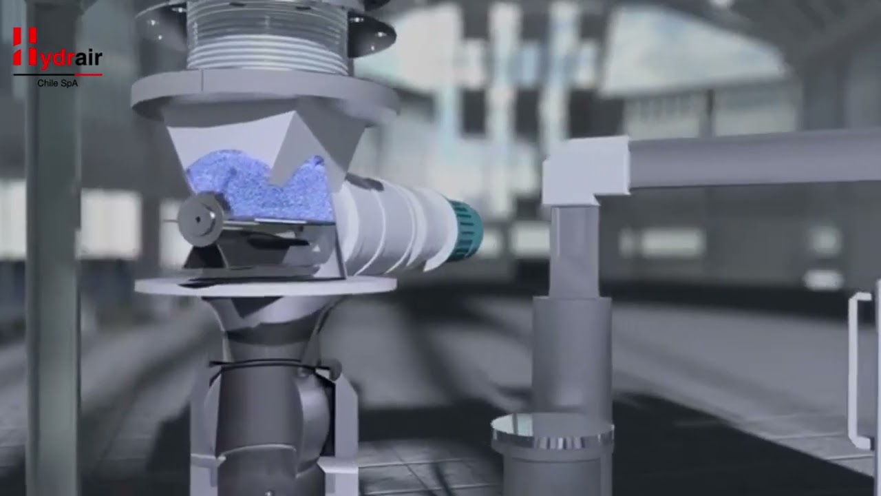 Epsilon NETZSCH PSI Mix Proceso de Dispersión en línea