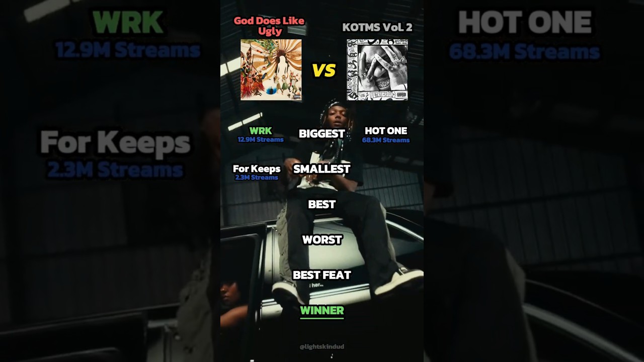 God Does Like Ugly vs. KOTMS Vol. 2 