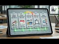 Share Market Classes Free in Hindi (Credit Score) @ShareMarketGuru0 #viralvideo #trending #trading
