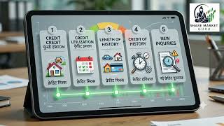 Share Market Classes Free in Hindi (Credit Score) @ShareMarketGuru0 #viralvideo #trending #trading