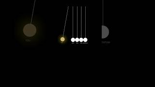 Ringtone Animation @Ns_exceltally#smartphone #excel_ai_nsc #aigenerated #aishorts #aninationmeme