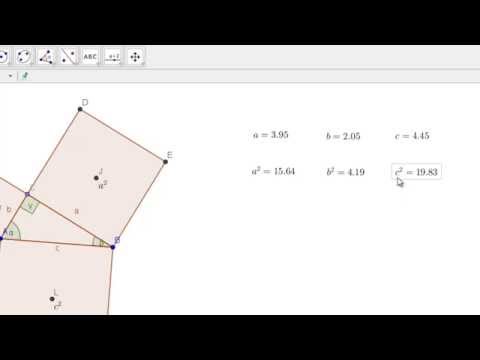 The Theorem of Pythagoras