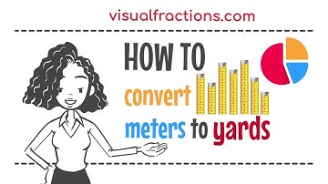 Converting Meters (m) to Yards (yd): A Step-by-Step Tutorial #meters #yards #conversion #metric