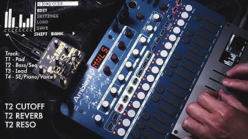 SONICWARE LIVEN Ambient Ø – Cinematic Ambient [MIDI-Controlled by MONOLIT, Synced with KASTLE DRUM]