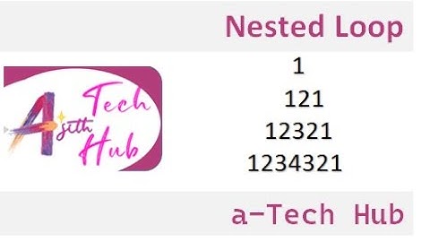 Nested Loop Pyramid Printing in C | Beginner