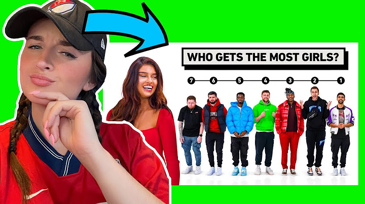 REACTS: SIDEMEN BRUTALLY RATE THEMSELVES