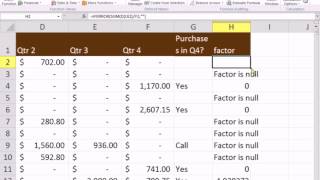 Famous Data-Crunching Secrets of Excel Wealth