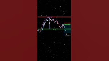 FREE Trading E-Book Link in BIO📕📈#trading#pattern #stocks#meme#crypto #bitcoin#forex#bullrun