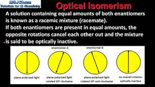 20.3 Optical isomerism - use a polarimeter (HL) - YouTube