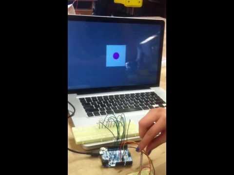 Serial communication read