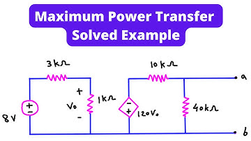 Maximale vermogensoverdracht opgelost voorbeeld met afhankelijke bron #471 | Elektrotechniek