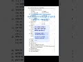 Deled 4th semester Arambhik astar par bhasa 2021 paper
