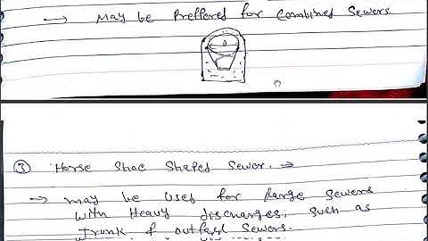 Environment Engineering CH-3 Lec-16 (ventilation of sewers) for RPSC AEN Mains/SSC JE