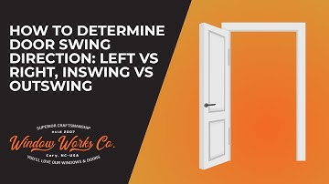 How to Determine Door Swing Direction: Left vs Right, Inswing vs Outswing