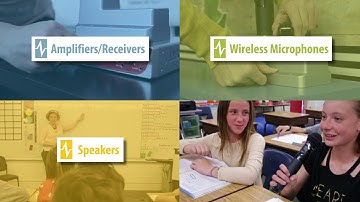 Classroom Audio Systems & Wireless Microphones - TeachLogic