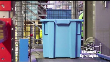 Trasing Conveyors - Post Express Parcel Handling Equipment