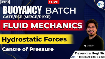 Hydrostatic Forces | Lec - 10 | Fluid Mechanics |  GATE & ESE | ME/CE/CH/PI/XE