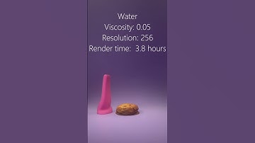 Blender Fluid Sims: 128 vs. 256 Res Compare! #Blender #FluidSim #ResolutionTest #RenderTimes #CGArt