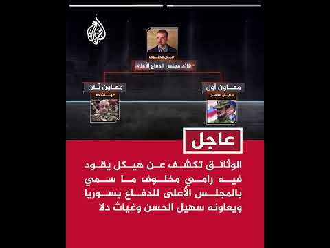 التقرير الثالث من تسريبات حصلت عليها الجزيرة يكشف عن وجوه وأسماء تقف خلف جماعات الفلول في سوريا