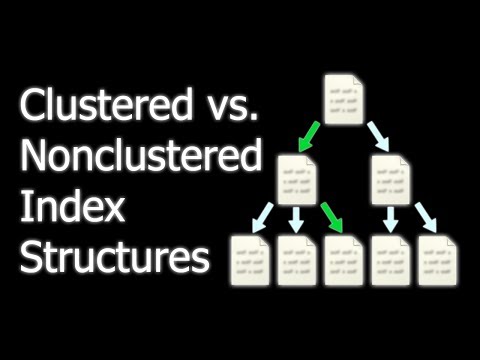 Clustered vs. Nonclustered Index Structures in SQL Server