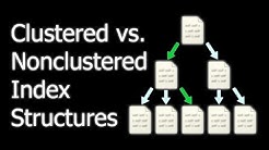Clustered vs. Nonclustered Index Structures in SQL Server - Durasi: 8.04. 
