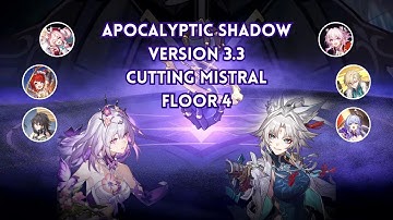 E0S1 Castorice & E0S1 Hyacine x E0S0 Feixiao | Apocalyptic Shadow 3.3 | Honkai: Star Rail