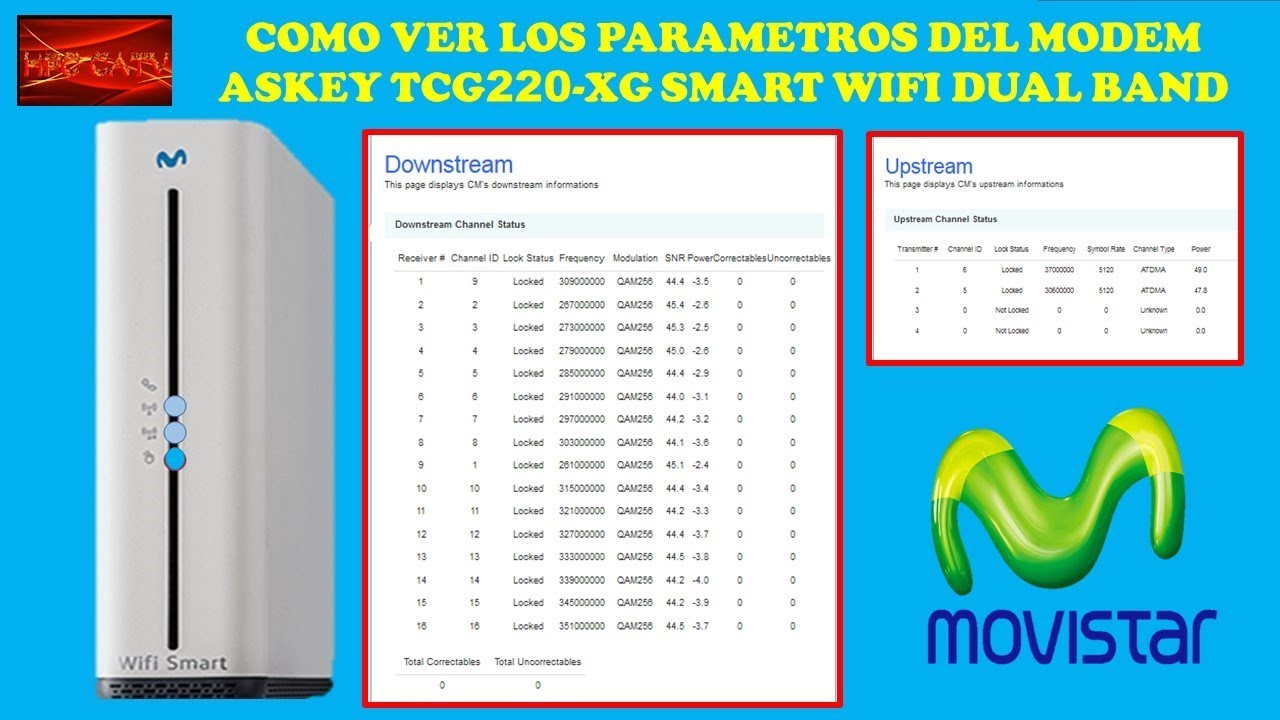 COMO INTERPRETAR LOS PARAMETROS DE TU NUEVO MODEM SMART WIFI ASKEY TCG220 XG DE MOVISTAR