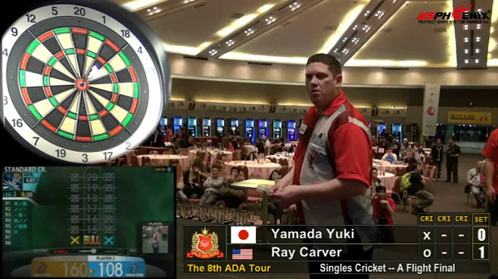 The 8th ADA Tour -- Singles Cricket A-Flight (Final)