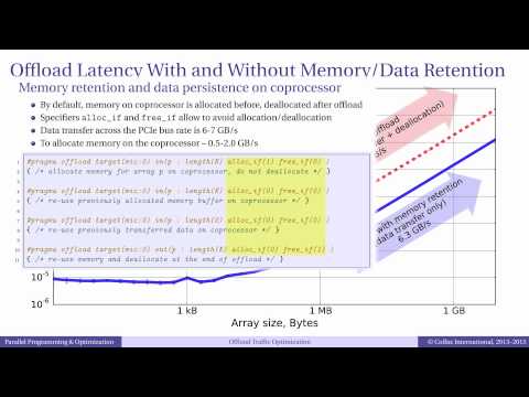 Episode 5.16 - Optimization of Communication- Offload