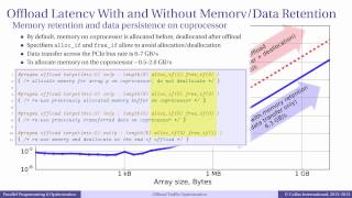 Episode 5.16 - Optimization of Communication- Offload