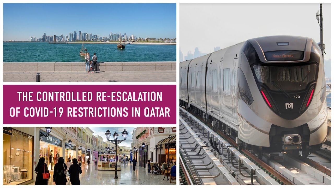 The controlled re-escalation of COVID-19 restrictions in Qatar
