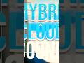 Hybrid Cloud Sound + Lo-fi &amp; Chill Out | ChillSynth &amp; Funk &amp; Nu-Disco &amp; Acid Jazz | Immersive Music