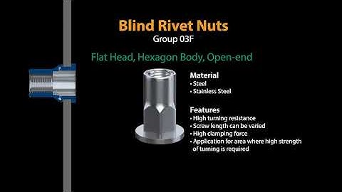 BLIND RIVET NUT Q-NUT SEMI HEXAGON
