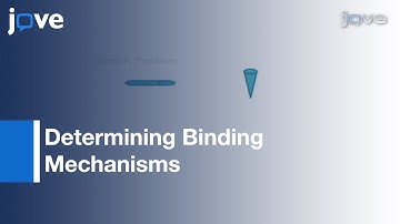 Collecting Variable-Concentration Isothermal Titration Calorimetry Datasets l Protocol Preview