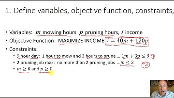 3 3 Linear Programming